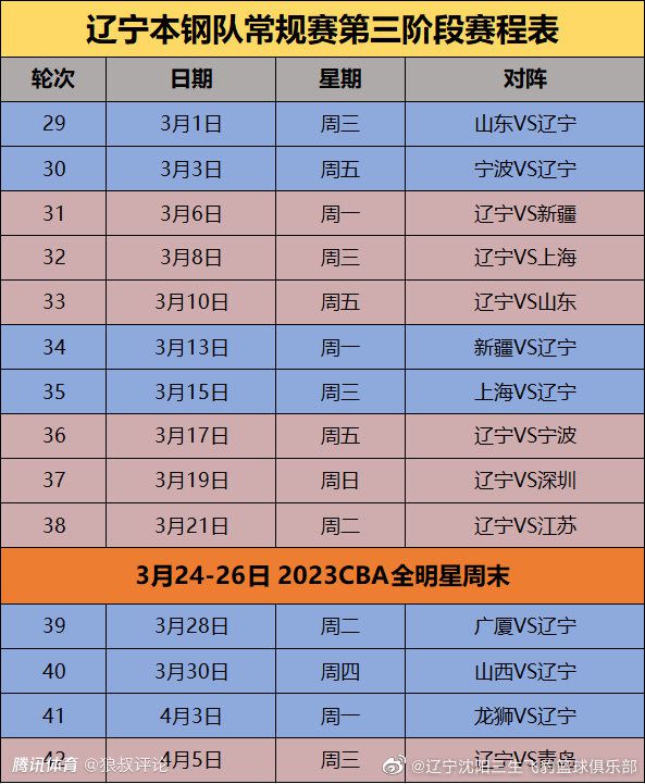 巴萨俱乐部的代表们都非常欣赏伊马诺尔，拉波尔塔向其表达了祝贺，德科和佩德里同样当面称赞了他。